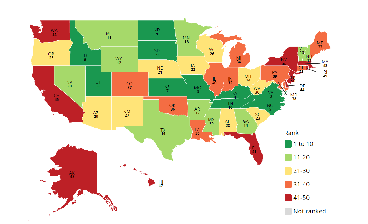 State Rankings of Transportation Network Condition