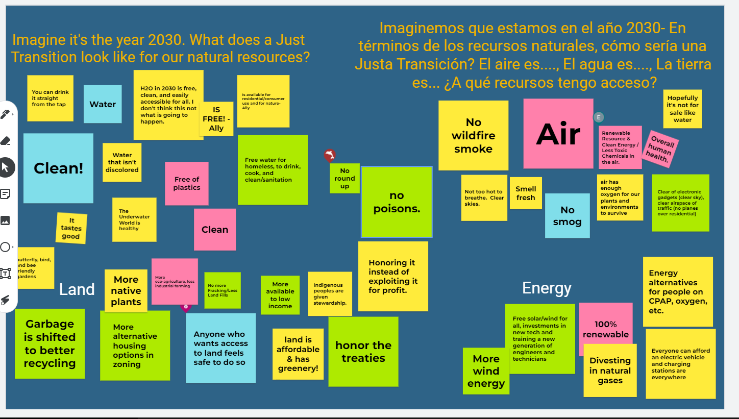 Climate Listening Session Unite Oregon, Coastal Jamboard